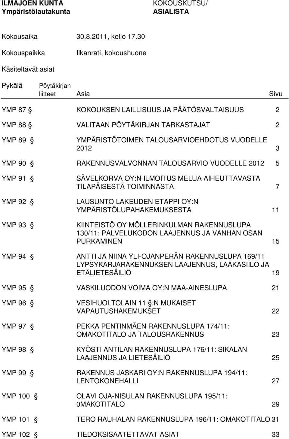 TALOUSARVIOEHDOTUS VUODELLE 2012 3 YMP 90 RAKENNUSVALVONNAN TALOUSARVIO VUODELLE 2012 5 YMP 91 YMP 92 YMP 93 SÄVELKORVA OY:N ILMOITUS MELUA AIHEUTTAVASTA TILAPÄISESTÄ TOIMINNASTA 7 LAUSUNTO LAKEUDEN