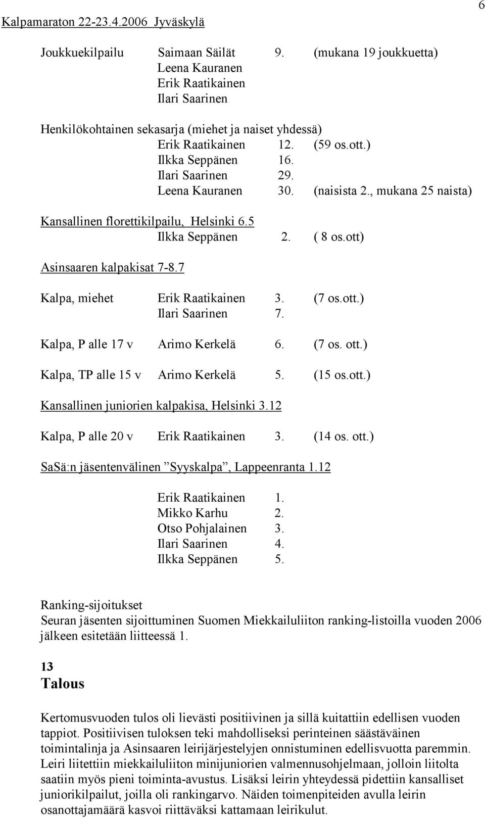 Leena Kauranen 30. (naisista 2., mukana 25 naista) Kansallinen florettikilpailu, Helsinki 6.5 Ilkka Seppänen 2. ( 8 os.ott) Asinsaaren kalpakisat 7-8.7 Kalpa, miehet Erik Raatikainen 3. (7 os.ott.) Ilari Saarinen 7.