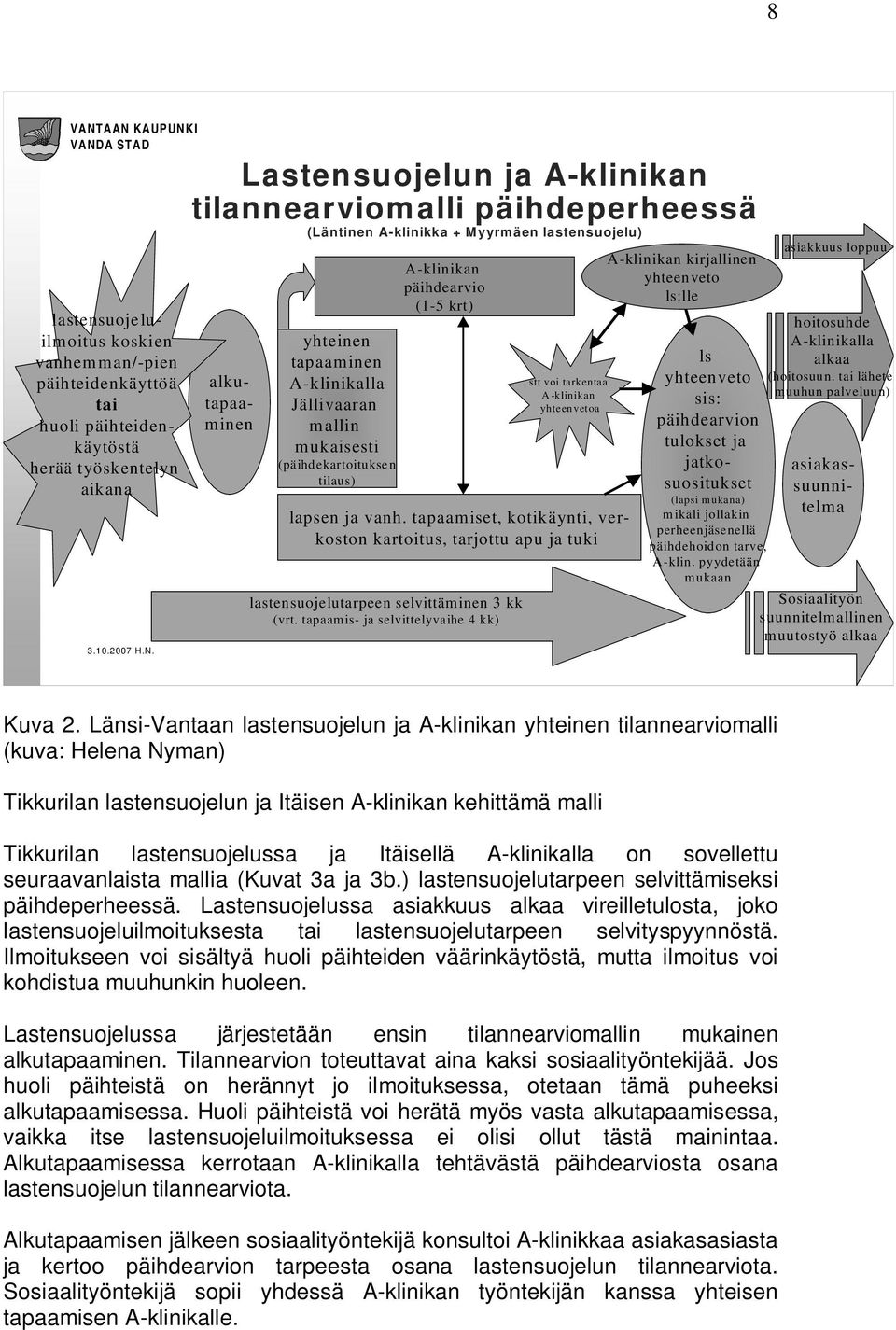 A-klinikan tilannearviomalli päihdeperheessä (Läntinen A-klinikka + Myyrmäen lastensuojelu) alkutapaaminen yhteinen tapaaminen A-klinikalla Jällivaaran mallin mukaisesti (päihdekartoituksen tilaus)