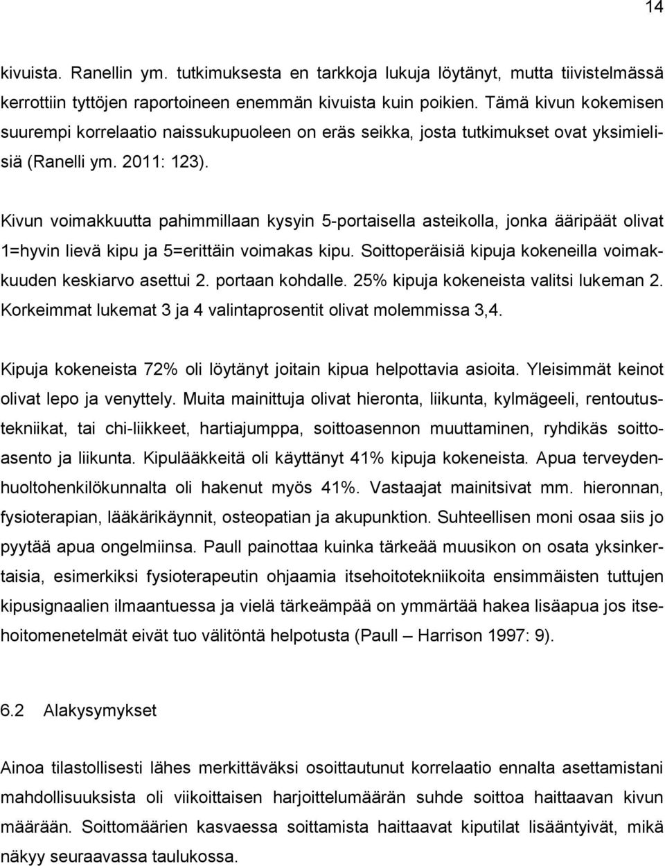 Kivun voimakkuutta pahimmillaan kysyin 5-portaisella asteikolla, jonka ääripäät olivat 1=hyvin lievä kipu ja 5=erittäin voimakas kipu.