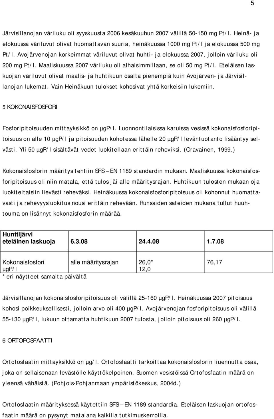 Eteläisen laskuojan väriluvut olivat maalis- ja huhtikuun osalta pienempiä kuin Avojärven- ja Järvisillanojan lukemat. Vain Heinäkuun tulokset kohosivat yhtä korkeisiin lukemiin.