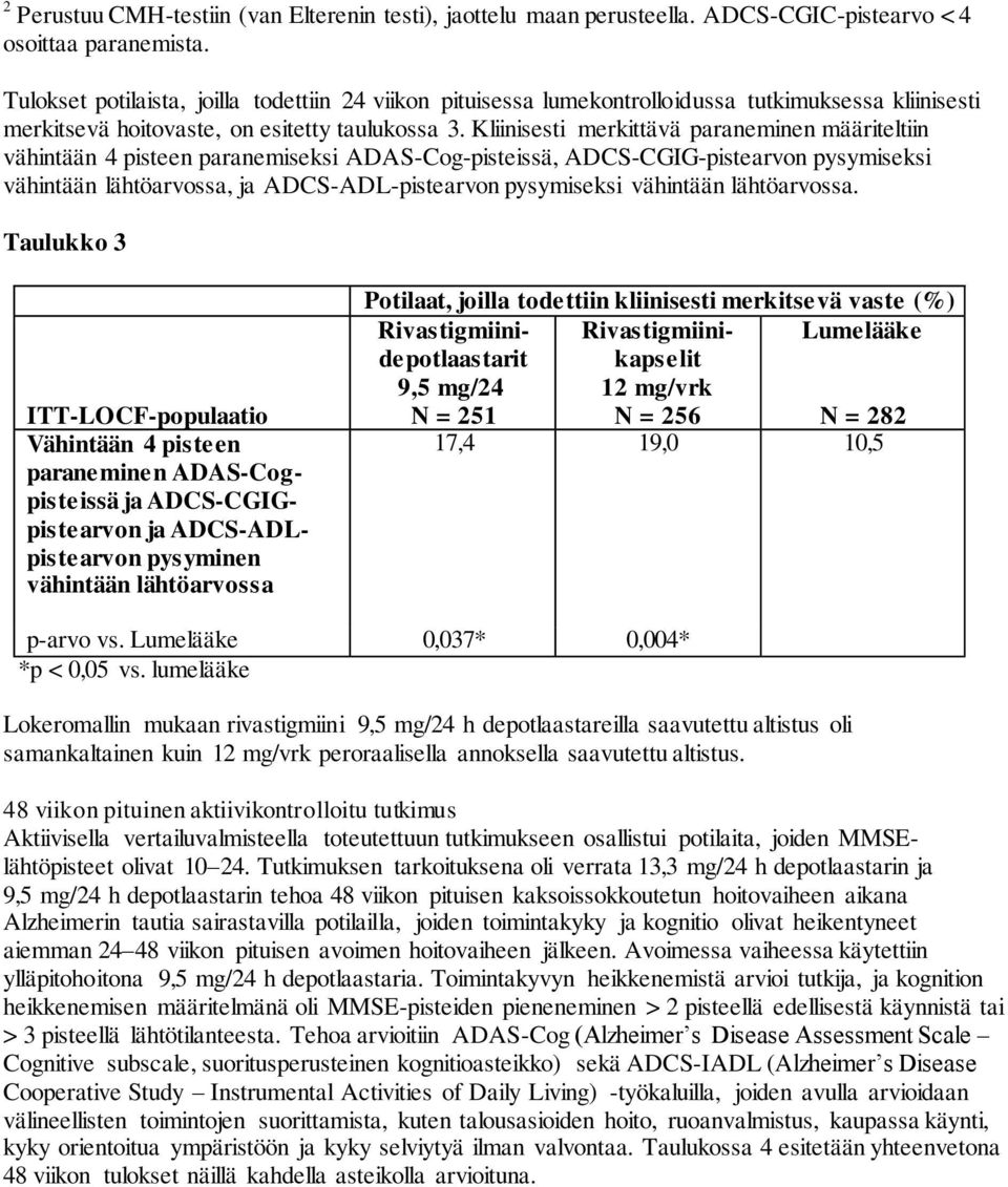 Kliinisesti merkittävä paraneminen määriteltiin vähintään 4 pisteen paranemiseksi ADAS-Cog-pisteissä, ADCS-CGIG-pistearvon pysymiseksi vähintään lähtöarvossa, ja ADCS-ADL-pistearvon pysymiseksi