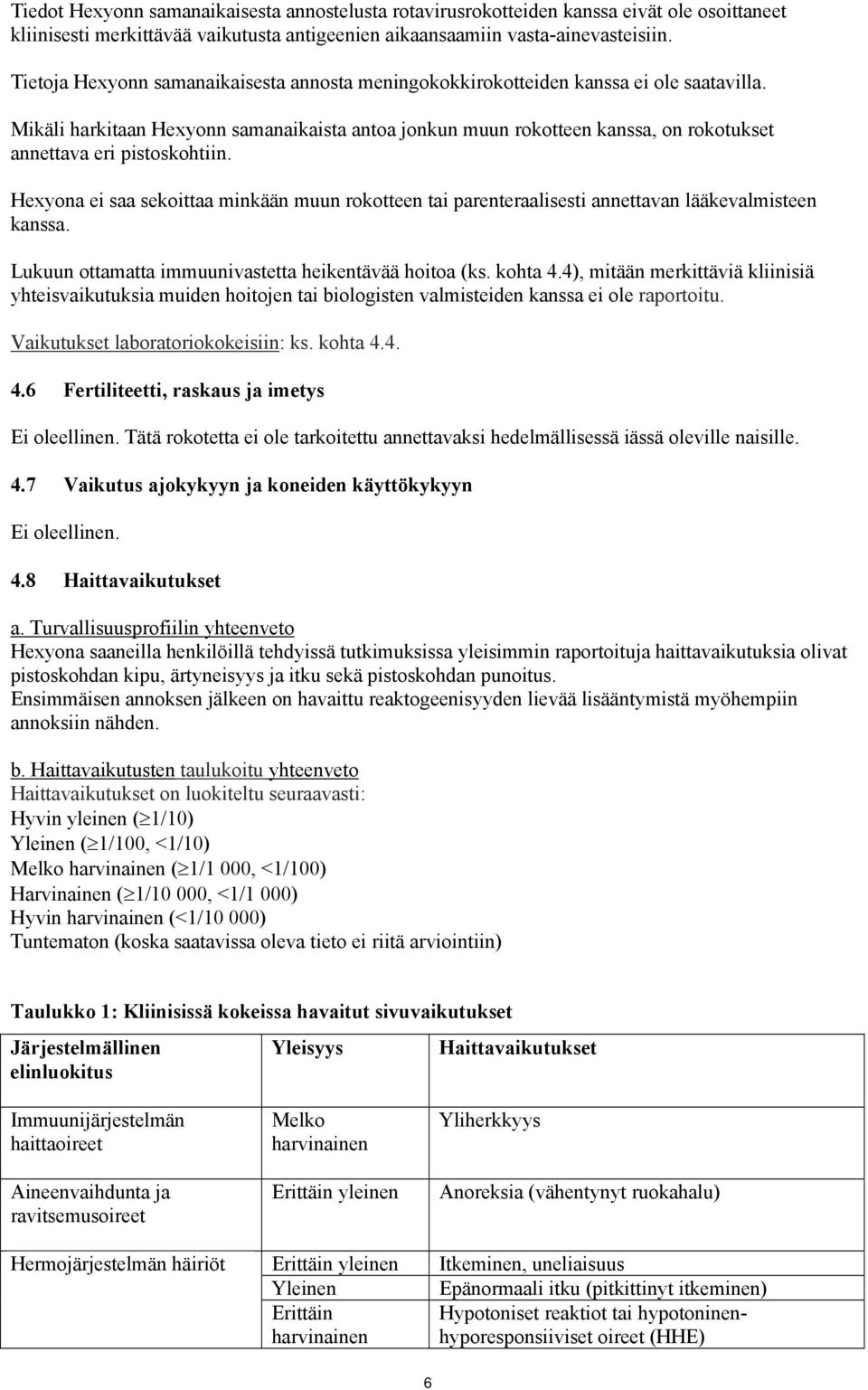 Mikäli harkitaan Hexyonn samanaikaista antoa jonkun muun rokotteen kanssa, on rokotukset annettava eri pistoskohtiin.