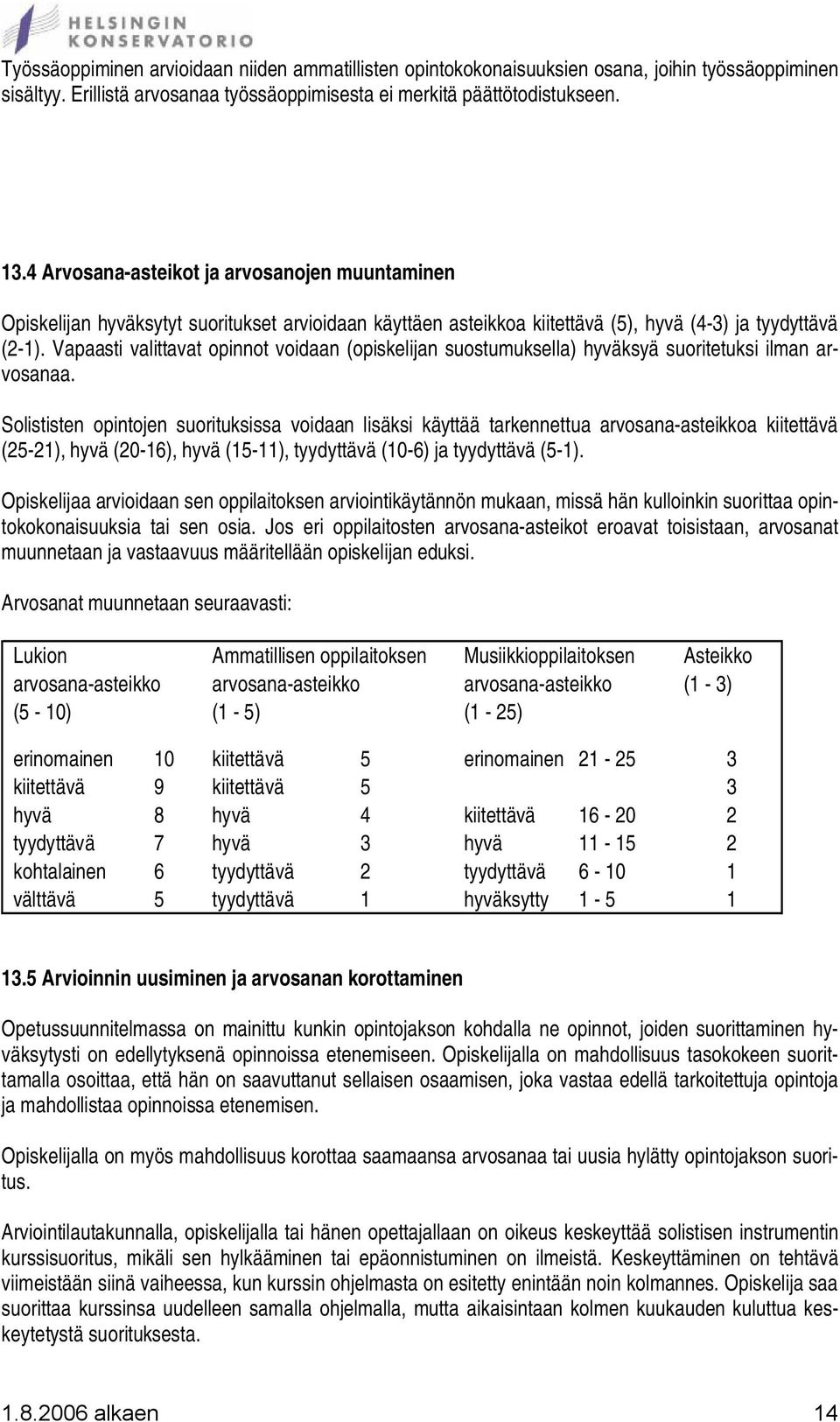 Vapaasti valittavat opinnot voidaan (opiskelijan suostumuksella) hyväksyä suoritetuksi ilman arvosanaa.