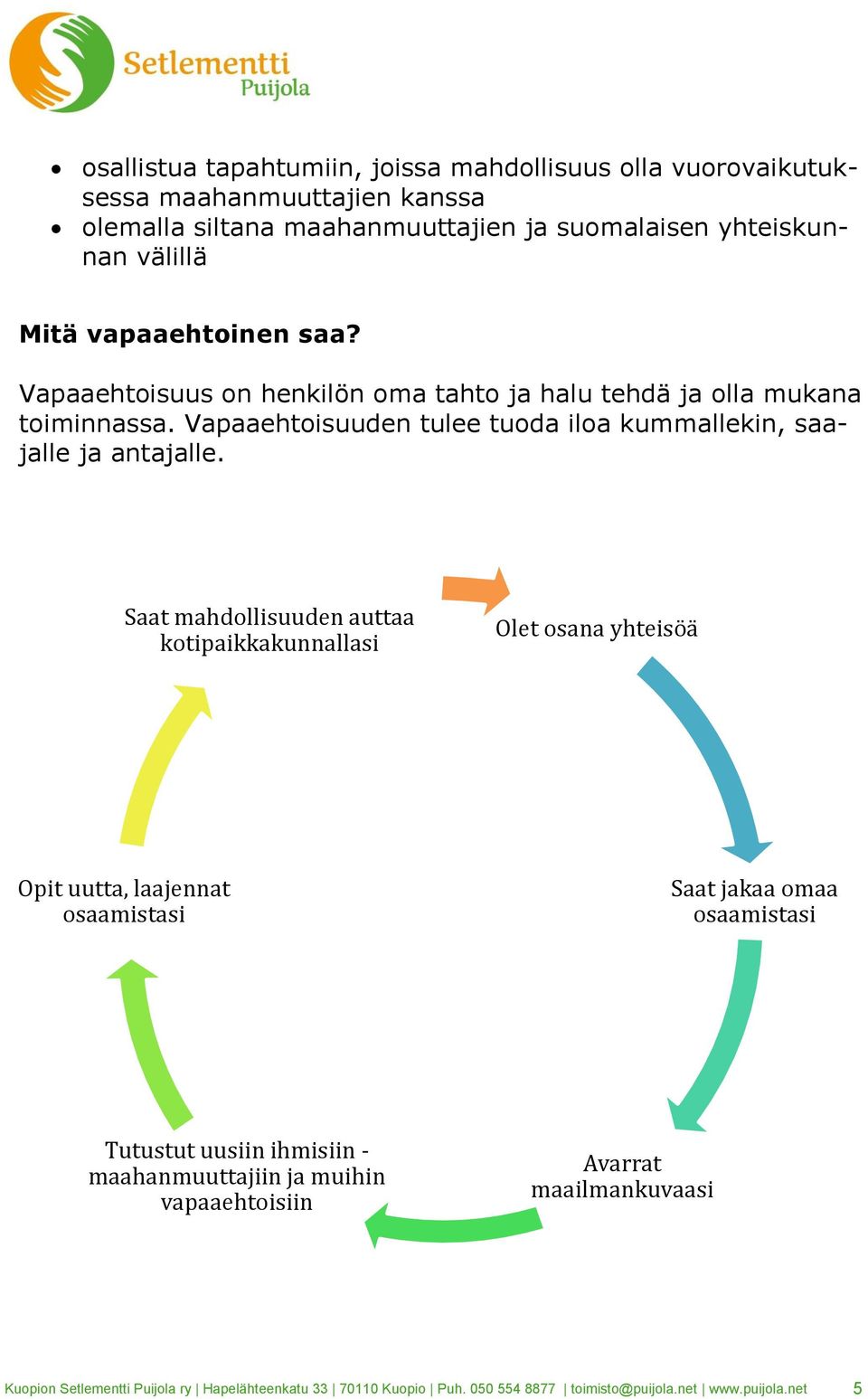 Saat mahdollisuuden auttaa kotipaikkakunnallasi Olet osana yhteisöä Opit uutta, laajennat osaamistasi Saat jakaa omaa osaamistasi Tutustut uusiin ihmisiin -