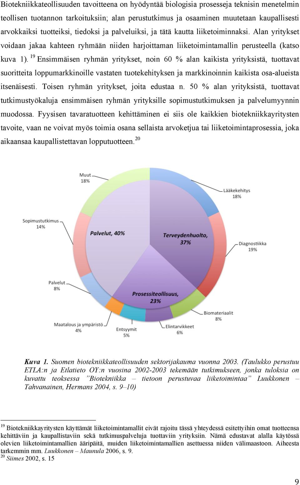 19 Ensimmäisen ryhmän yritykset, noin 60 % alan kaikista yrityksistä, tuottavat suoritteita loppumarkkinoille vastaten tuotekehityksen ja markkinoinnin kaikista osa-alueista itsenäisesti.