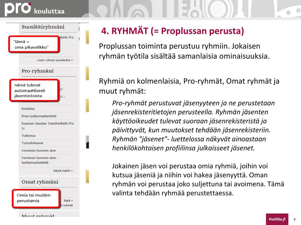 Ryhmän jäsenten käyttöoikeudet tulevat suoraan jäsenrekisteristä ja päivittyvät, kun muutokset tehdään jäsenrekisteriin.