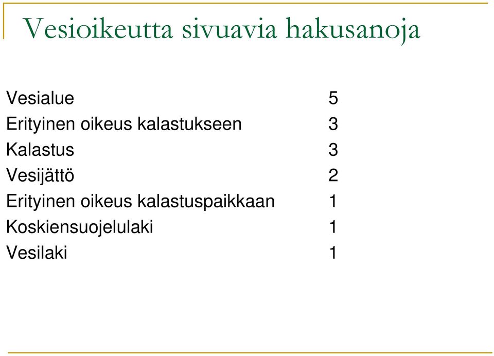 Kalastus 3 Vesijättö 2 Erityinen oikeus