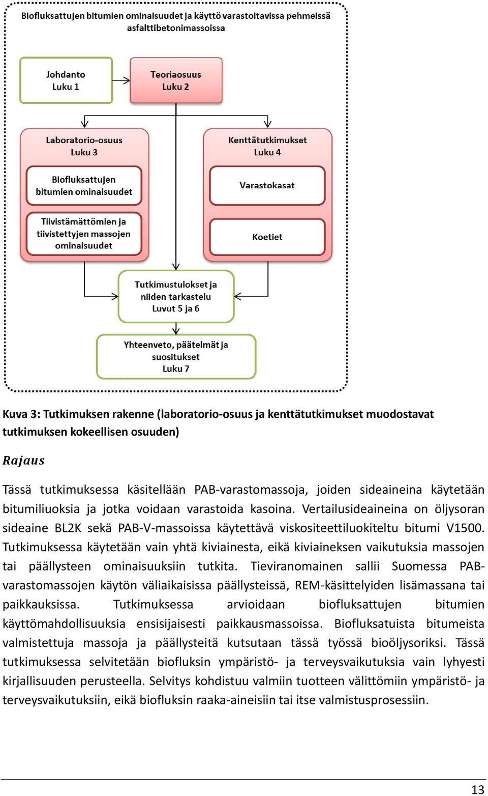 Tutkimuksessa käytetään vain yhtä kiviainesta, eikä kiviaineksen vaikutuksia massojen tai päällysteen ominaisuuksiin tutkita.