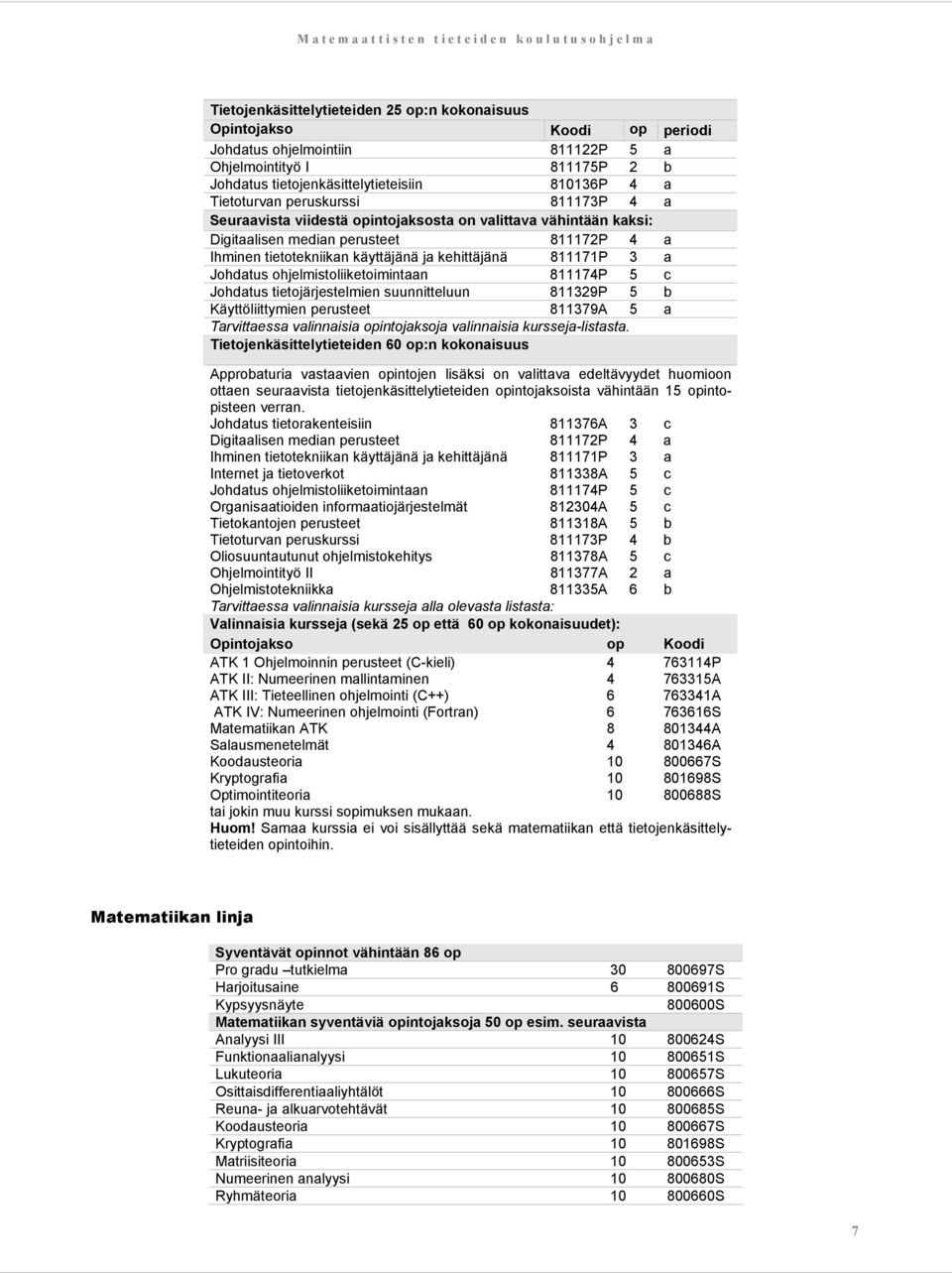 811171P 3 a Johdatus ohjelmistoliiketoimintaan 811174P 5 c Johdatus tietojärjestelmien suunnitteluun 811329P 5 b Käyttöliittymien perusteet 811379A 5 a Tarvittaessa valinnaisia opintojaksoja