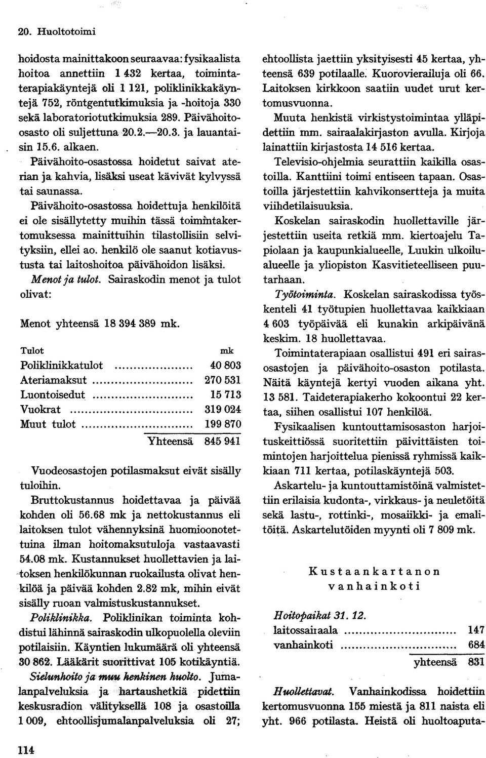 Päivähoito-osastossa hoidettuja henkilöitä ei ole sisällytetty muihin tässä toimintakertomuksessa mainittuihin tilastollisiin selvityksiin, ellei ao.