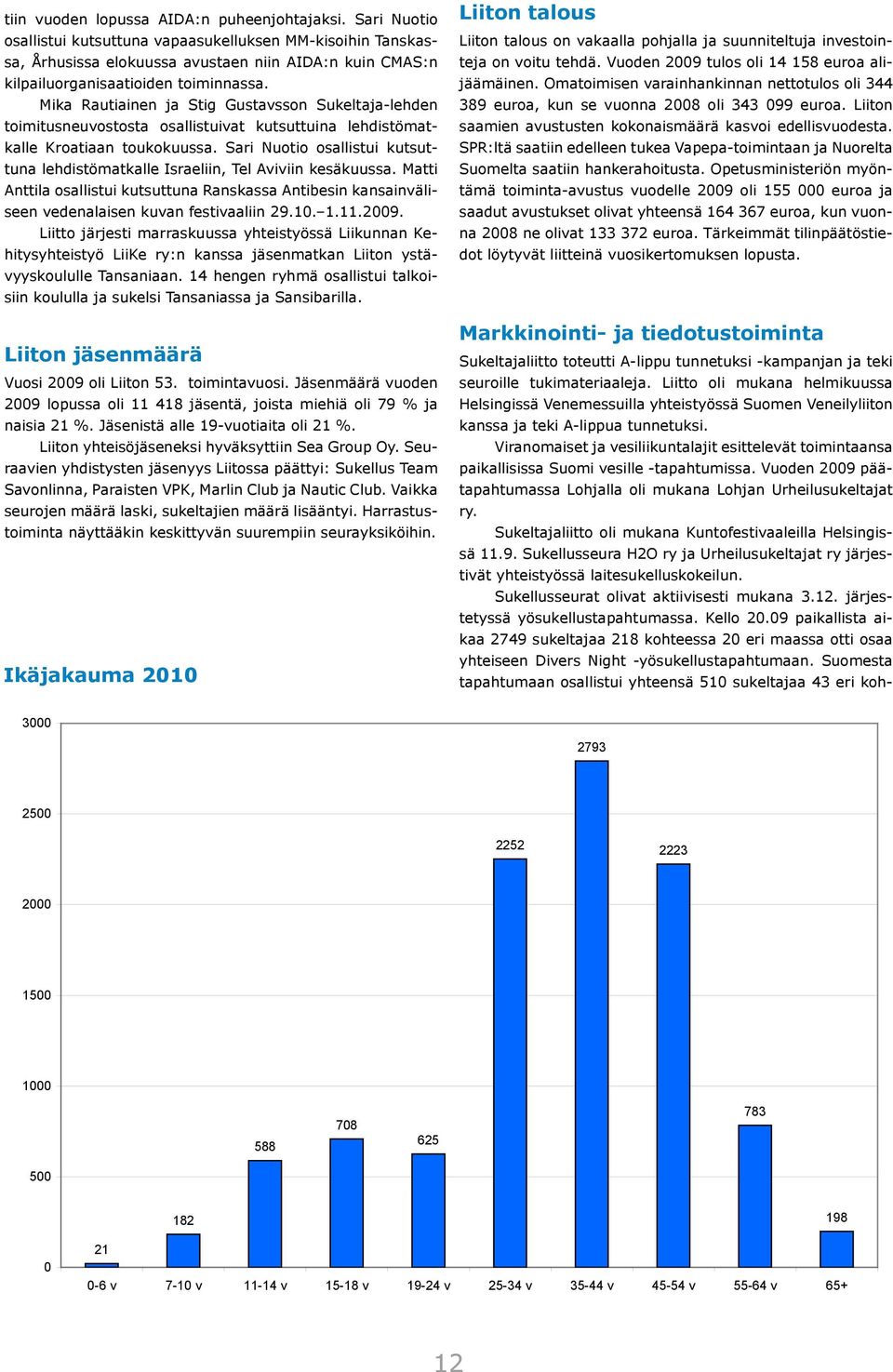 Viranomaiset ja vesiliikuntalajit esittelevät toimintaansa paikallisissa Suomi vesille -tapahtumissa. Vuoden 2009 päätapahtumassa Lohjalla oli mukana Lohjan Urheilusukeltajat ry.