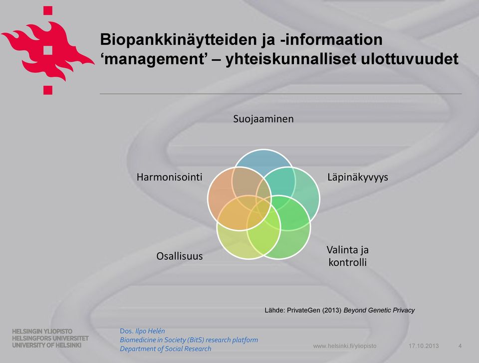 Harmonisointi Läpinäkyvyys Osallisuus Valinta ja