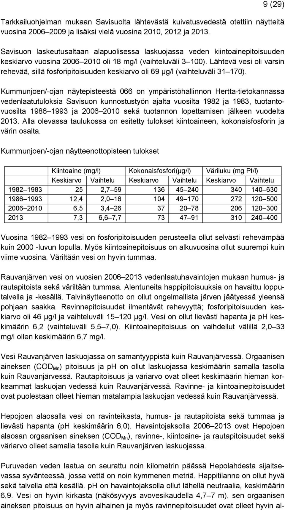 Lähtevä vesi oli varsin rehevää, sillä fosforipitoisuuden keskiarvo oli 69 µg/l (vaihteluväli 31 170).