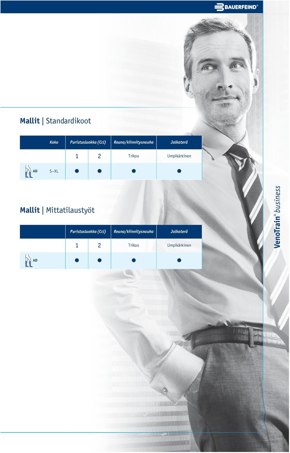 Umpikärkinen S XL Mallit Mittatilaustyöt business