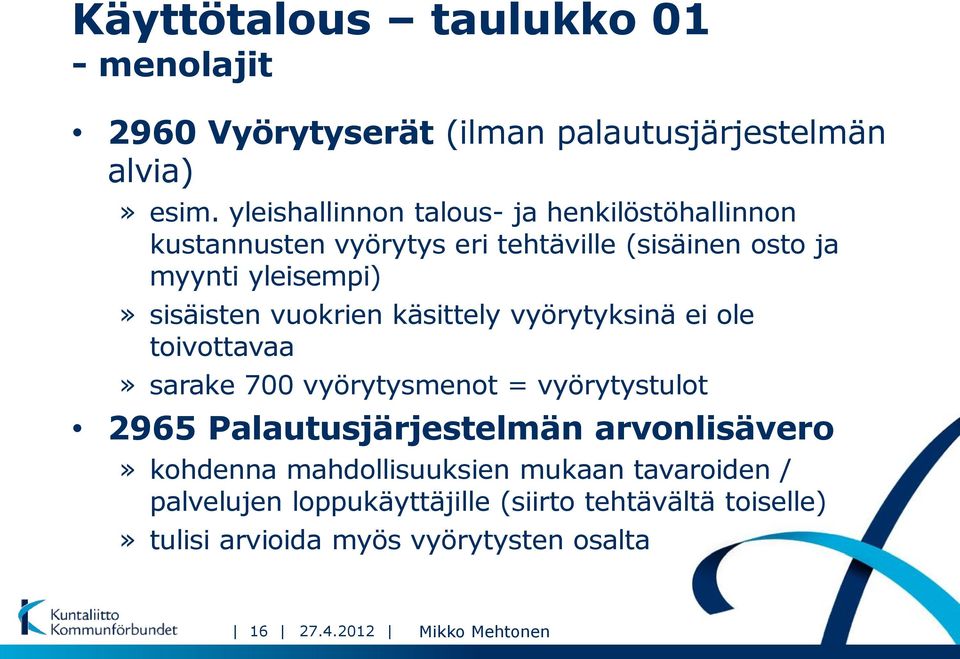 vuokrien käsittely vyörytyksinä ei ole toivottavaa» sarake 700 vyörytysmenot = vyörytystulot 2965 Palautusjärjestelmän