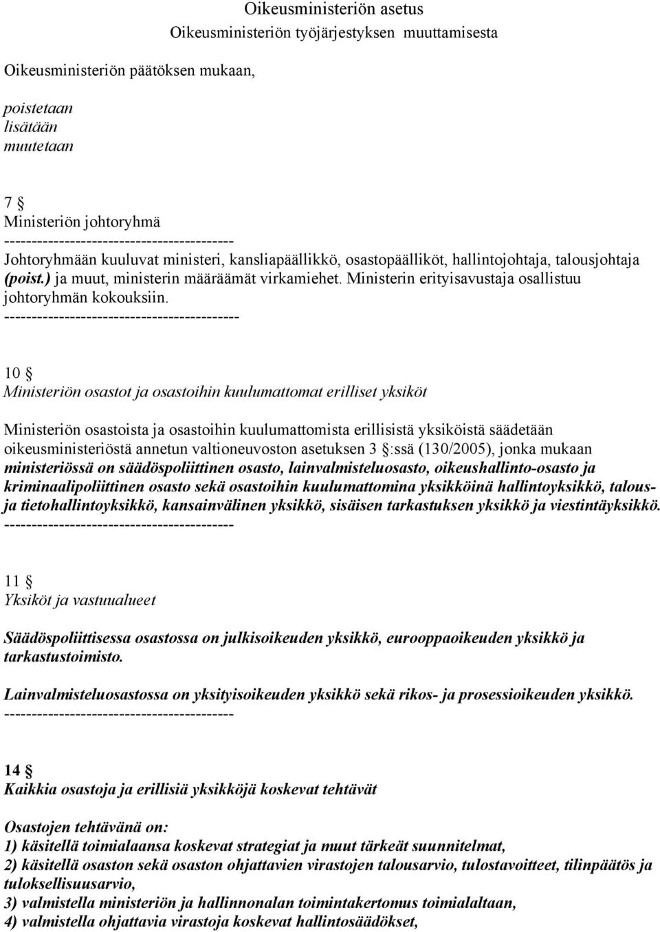 - 10 Ministeriön osastot ja osastoihin kuulumattomat erilliset yksiköt Ministeriön osastoista ja osastoihin kuulumattomista erillisistä yksiköistä säädetään oikeusministeriöstä annetun