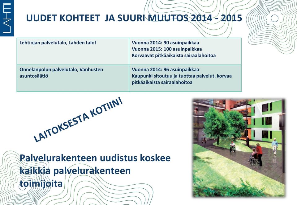 Korvaavat pitkäaikaista sairaalahoitoa Vuonna 2014: 96 asuinpaikkaa Kaupunki sitoutuu ja tuottaa
