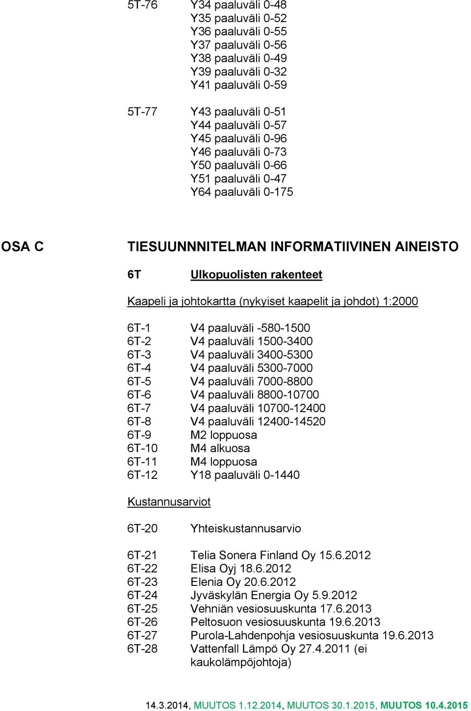 ja johdot) 1:2000 6T-1 V4 paaluväli -580-1500 6T-2 V4 paaluväli 1500-3400 6T-3 V4 paaluväli 3400-5300 6T-4 V4 paaluväli 5300-7000 6T-5 V4 paaluväli 7000-8800 6T-6 V4 paaluväli 8800-10700 6T-7 V4