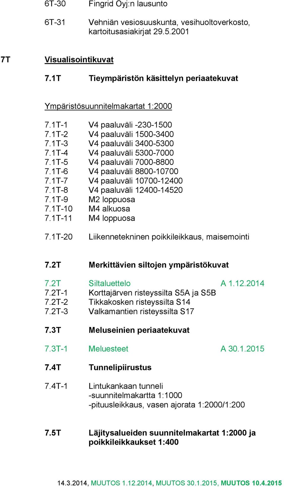 1T-5 V4 paaluväli 7000-8800 7.1T-6 V4 paaluväli 8800-10700 7.1T-7 V4 paaluväli 10700-12400 7.1T-8 V4 paaluväli 12400-14520 7.1T-9 M2 loppuosa 7.1T-10 M4 alkuosa 7.1T-11 M4 loppuosa 7.