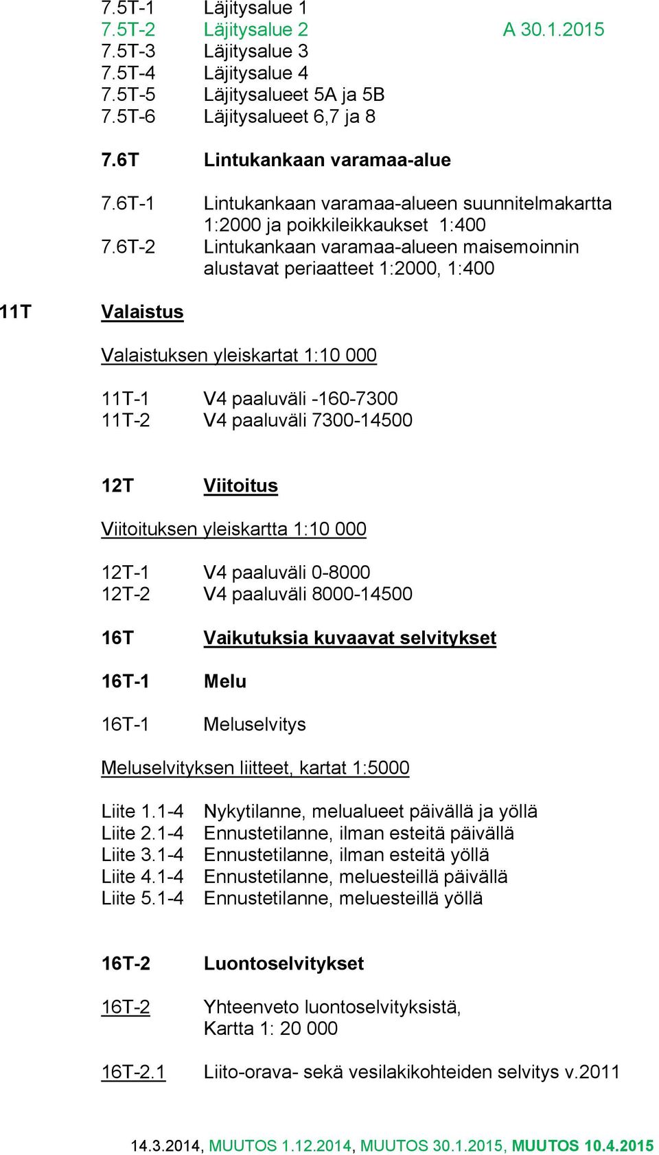 yleiskartat 1:10 000 11T-1 V4 paaluväli -160-7300 11T-2 V4 paaluväli 7300-14500 12T Viitoitus Viitoituksen yleiskartta 1:10 000 12T-1 V4 paaluväli 0-8000 12T-2 V4 paaluväli 8000-14500 16T Vaikutuksia