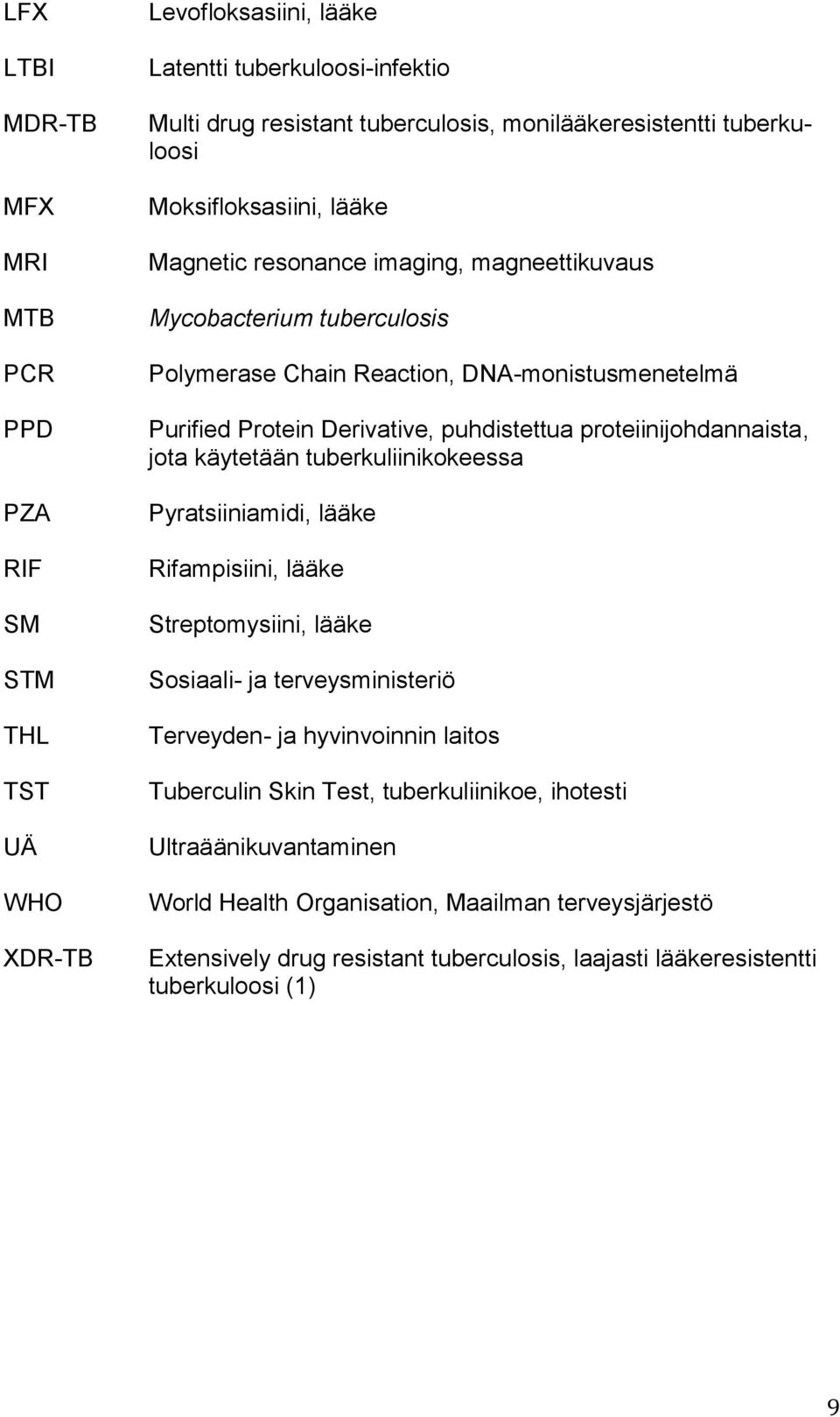 puhdistettua proteiinijohdannaista, jota käytetään tuberkuliinikokeessa Pyratsiiniamidi, lääke Rifampisiini, lääke Streptomysiini, lääke Sosiaali- ja terveysministeriö Terveyden- ja hyvinvoinnin