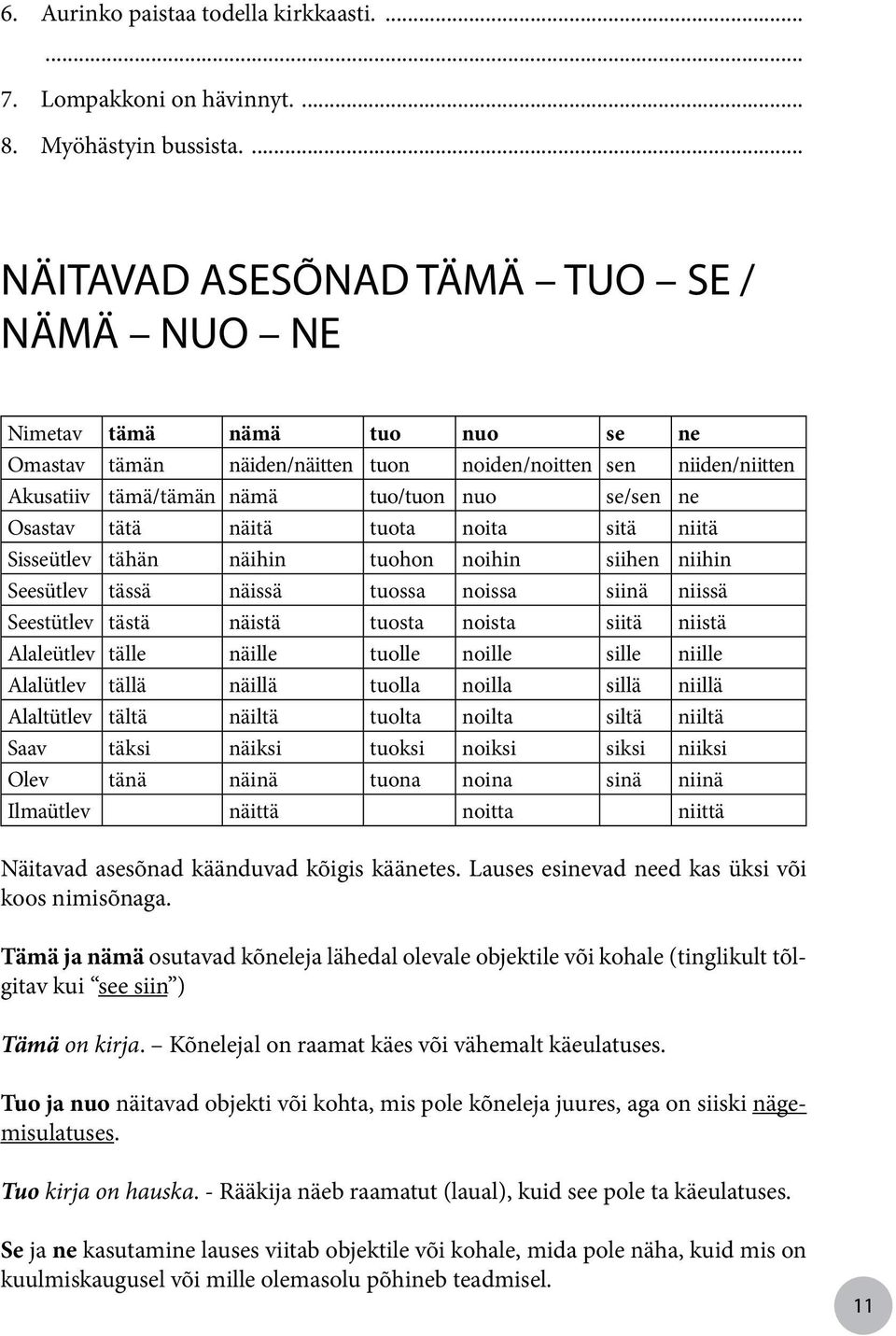 Osastav tätä näitä tuota noita sitä niitä Sisseütlev tähän näihin tuohon noihin siihen niihin Seesütlev tässä näissä tuossa noissa siinä niissä Seestütlev tästä näistä tuosta noista siitä niistä