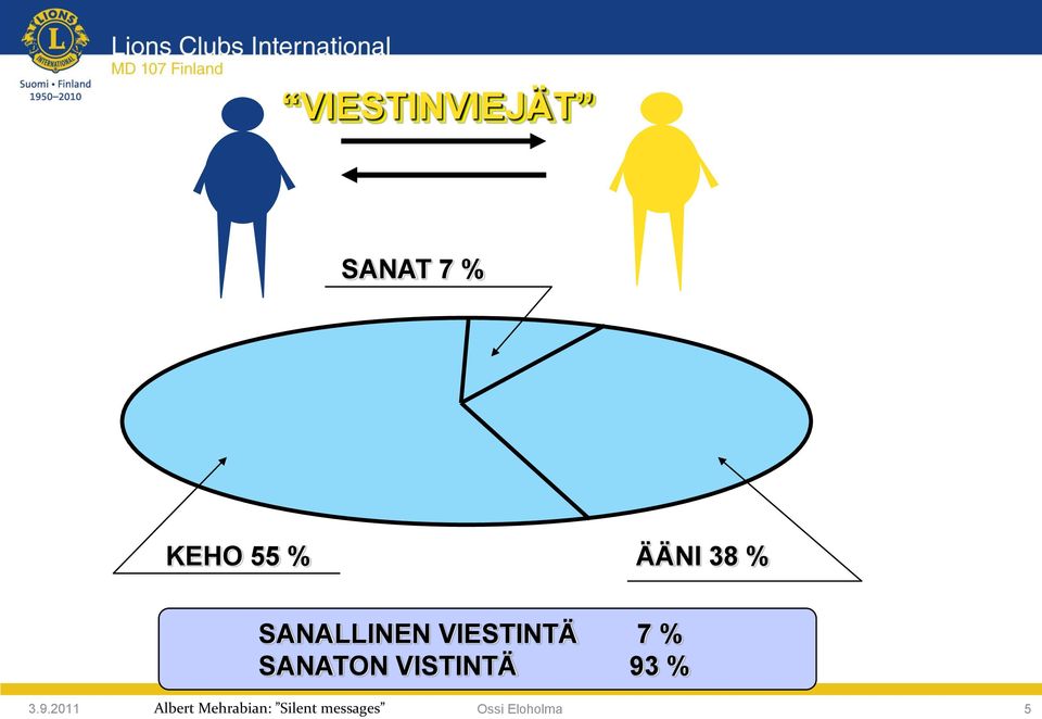 SANATON VISTINTÄ 93