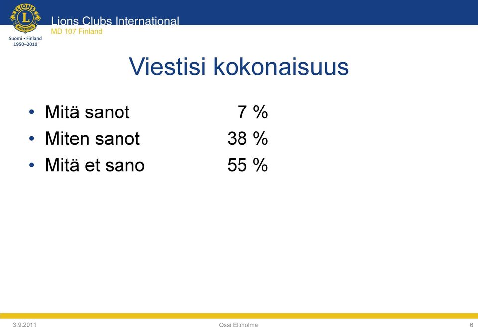 sanot 38 % Mitä et sano