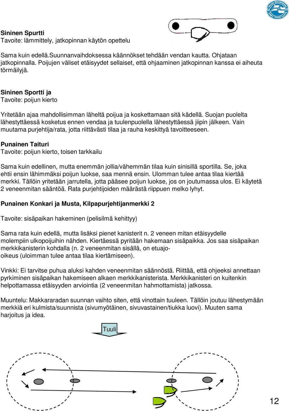 Sininen Sportti ja Tavoite: poijun kierto Yritetään ajaa mahdollisimman läheltä poijua ja koskettamaan sitä kädellä.