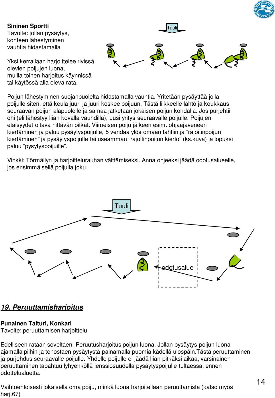 Tästä liikkeelle lähtö ja koukkaus seuraavan poijun alapuolelle ja samaa jatketaan jokaisen poijun kohdalla. Jos purjehtii ohi (eli lähestyy liian kovalla vauhdilla), uusi yritys seuraavalle poijulle.