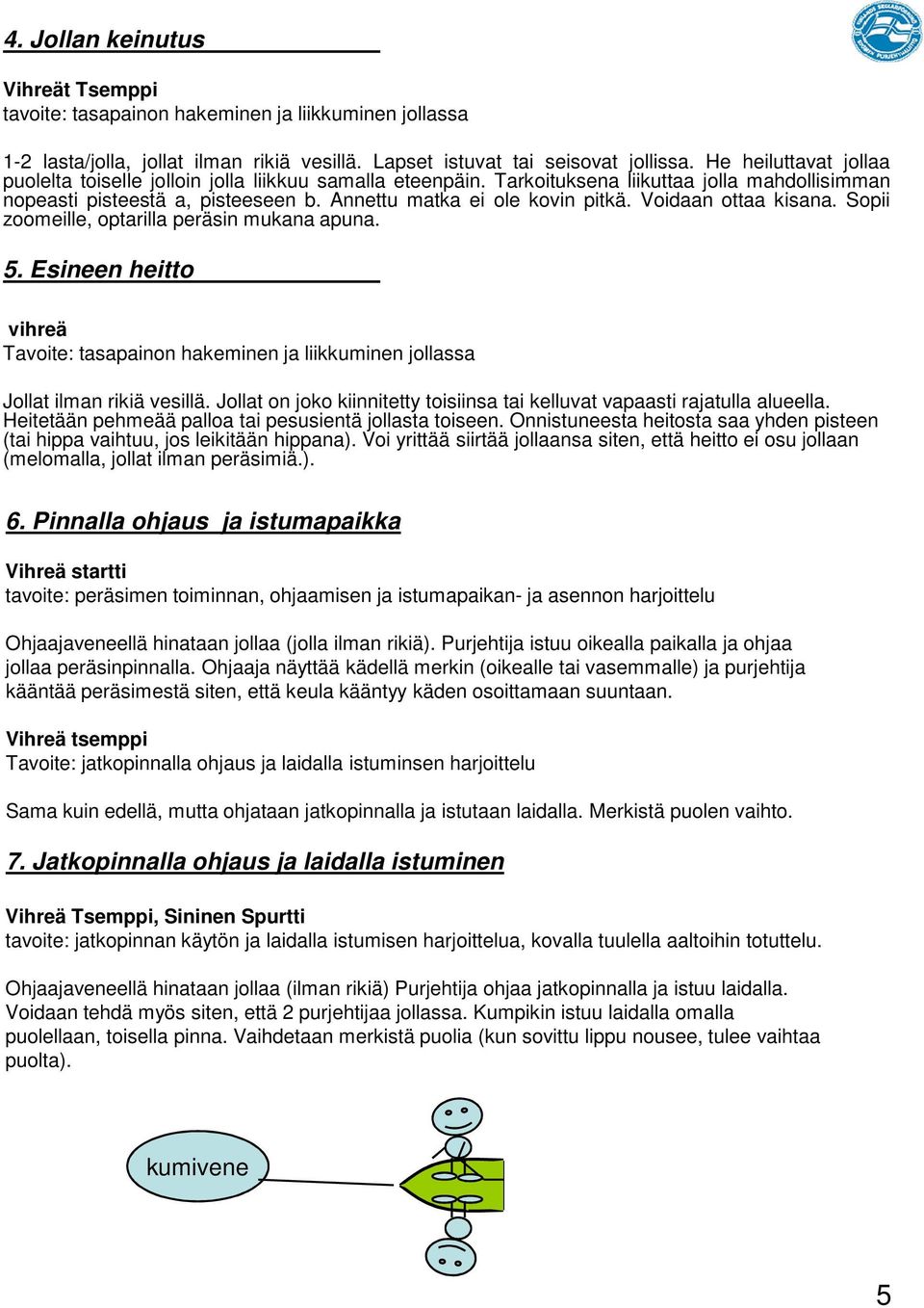 Voidaan ottaa kisana. Sopii zoomeille, optarilla peräsin mukana apuna. 5. Esineen heitto vihreä Tavoite: tasapainon hakeminen ja liikkuminen jollassa Jollat ilman rikiä vesillä.