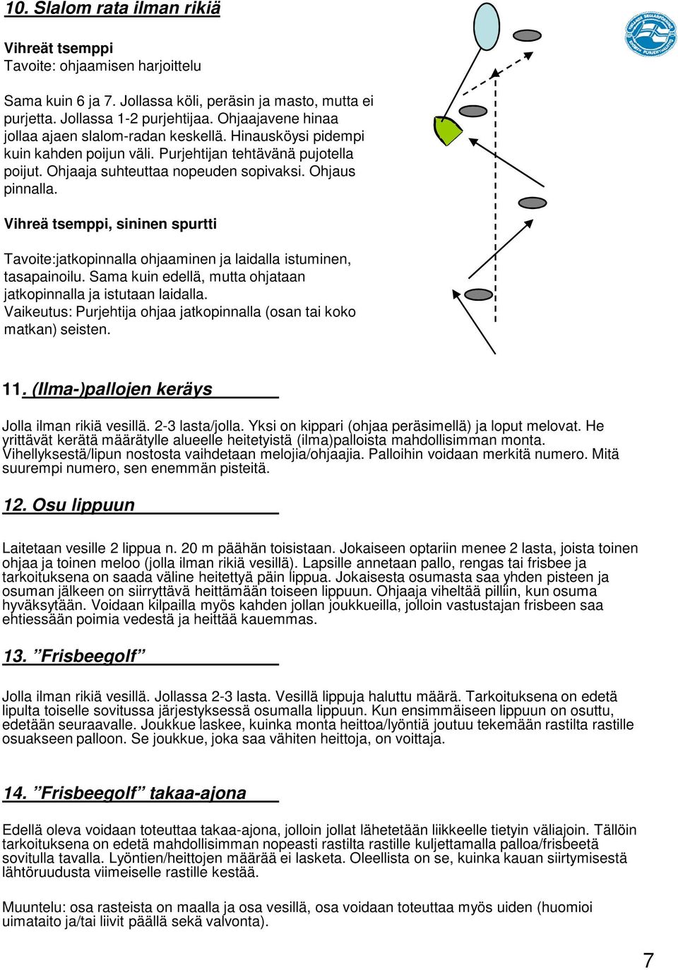 Vihreä tsemppi, sininen spurtti Tavoite:jatkopinnalla ohjaaminen ja laidalla istuminen, tasapainoilu. Sama kuin edellä, mutta ohjataan jatkopinnalla ja istutaan laidalla.