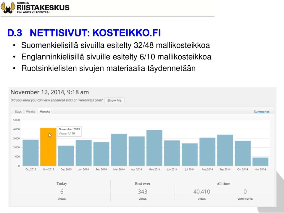 mallikosteikkoa Englanninkielisillä sivuille