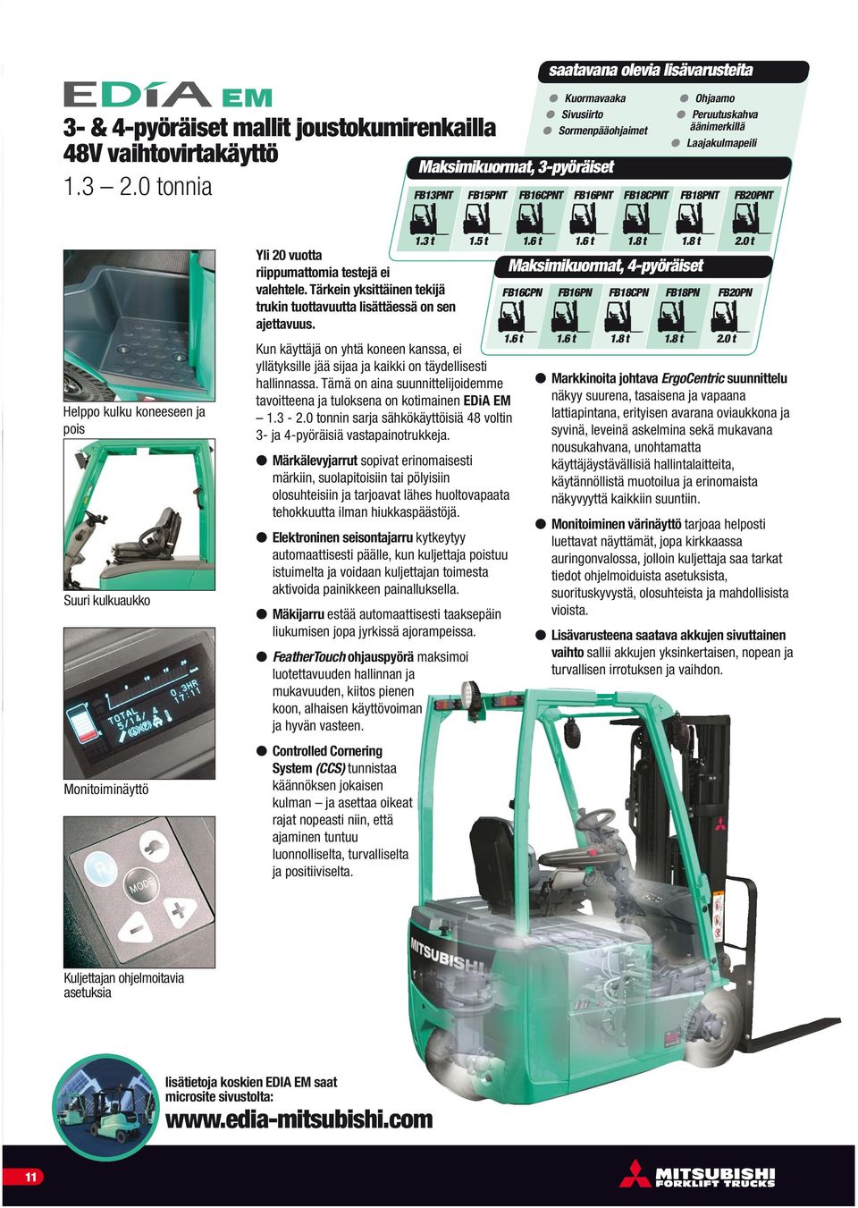 Laajakulmapeili FB18PNT FB20PNT Helppo kulku koneeseen ja pois Suuri kulkuaukko Monitoiminäyttö 1.3 t 1.5 t 1.6 t Yli 20 vuotta riippumattomia testejä ei valehtele.