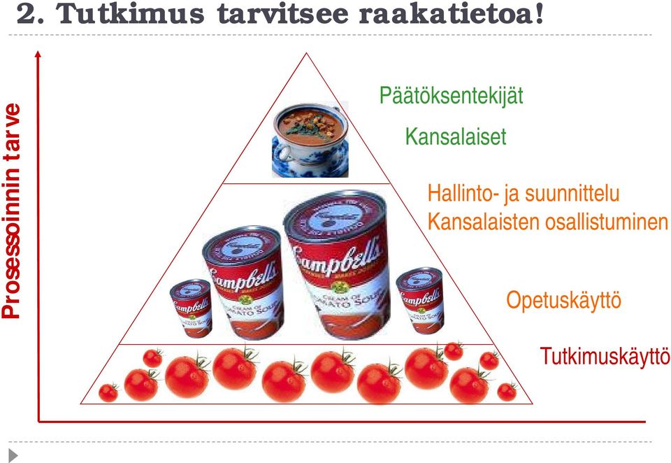 Kansalaiset Hallinto- ja suunnittelu