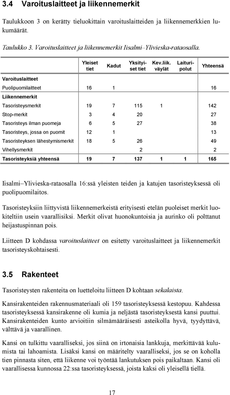 nnemerkit Iisalmi Ylivieska-rataosalla. Yleiset tiet Kadut Yksityiset tiet Kev.liik.