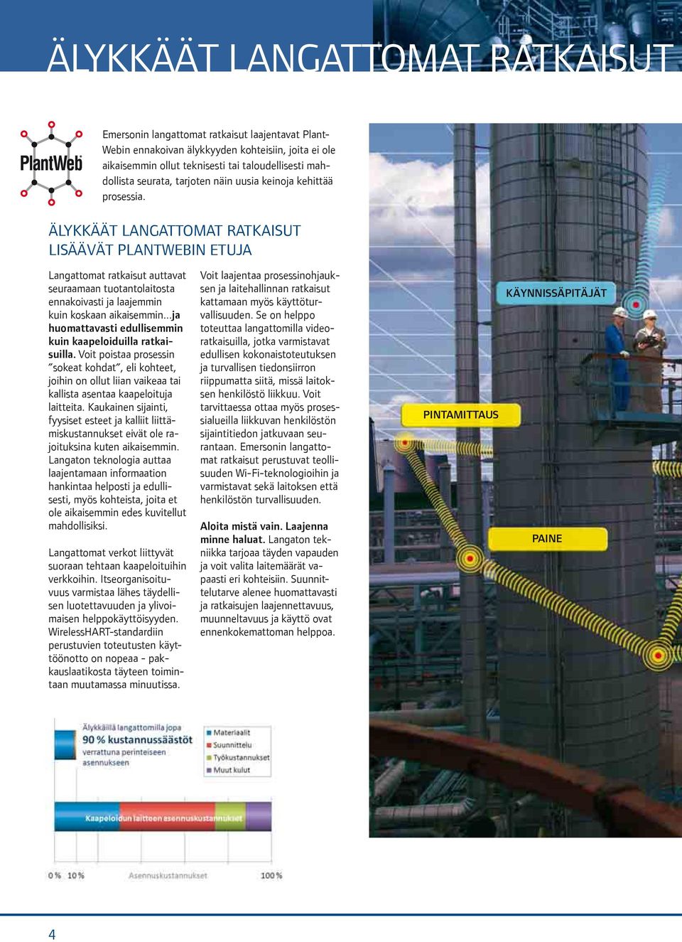ÄLYKKÄÄT LANGATTOMAT T LISÄÄVÄT PLANTWEBIN ETUJA Langattomat ratkaisut auttavat seuraamaan tuotantolaitosta ennakoivasti ja laajemmin kuin koskaan aikaisemmin.