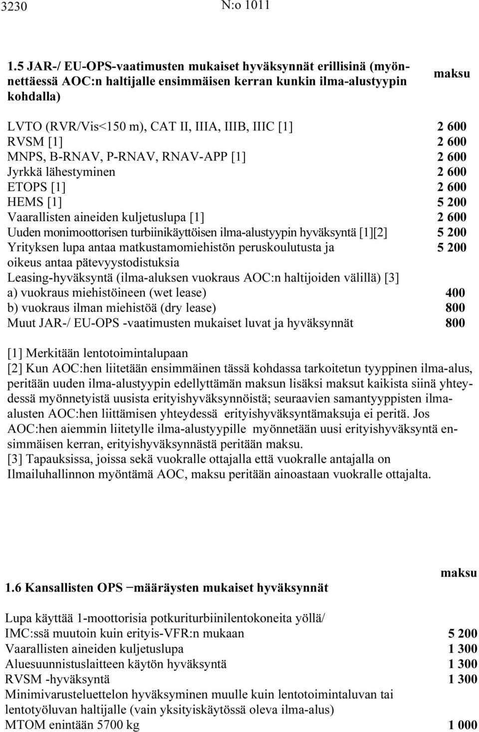 RVSM [1] 2 600 MNPS, B-RNAV, P-RNAV, RNAV-APP [1] 2 600 Jyrkkä lähestyminen 2 600 ETOPS [1] 2 600 HEMS [1] 5 200 Vaarallisten aineiden kuljetuslupa [1] 2 600 Uuden monimoottorisen turbiinikäyttöisen