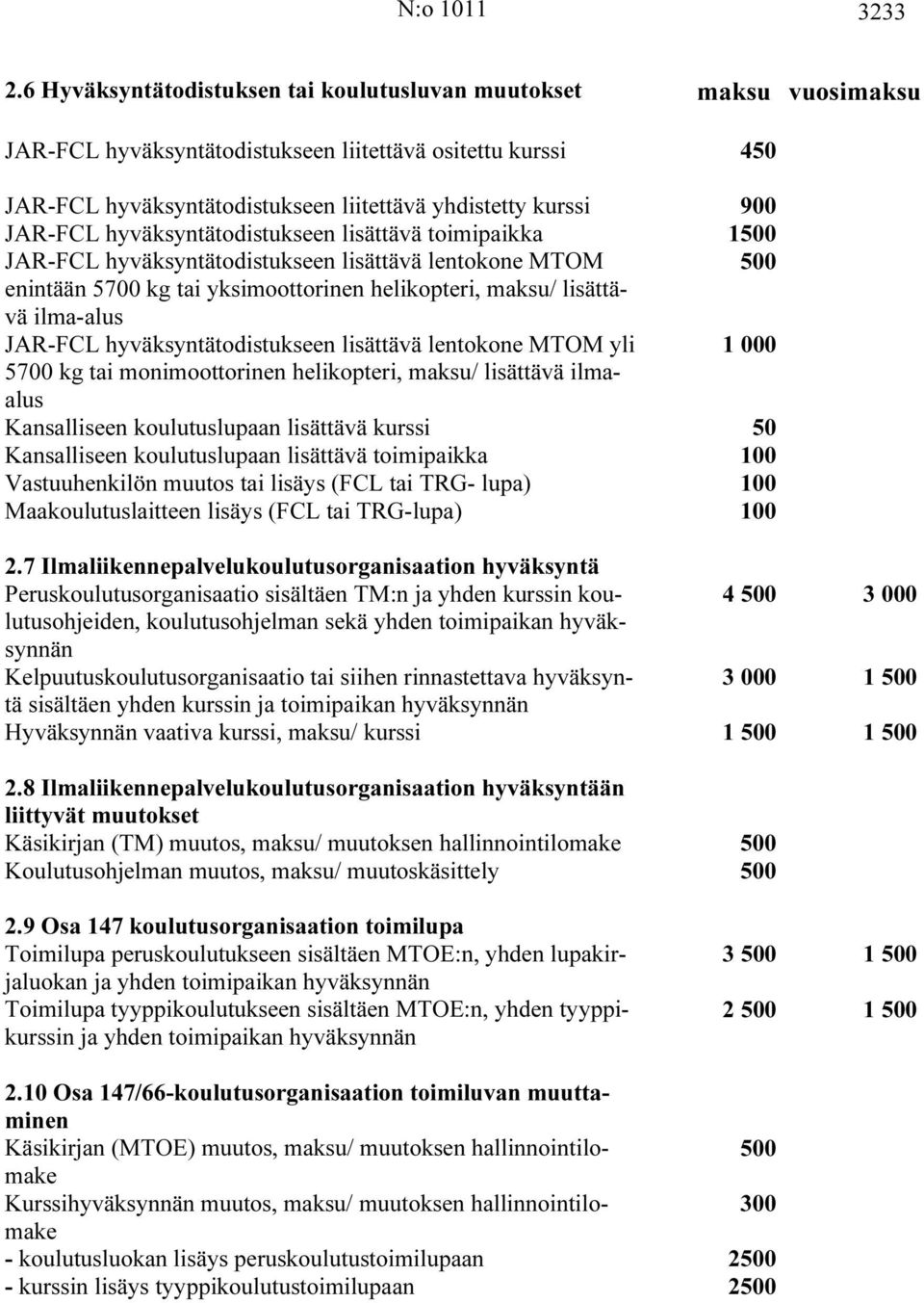 hyväksyntätodistukseen lisättävä toimipaikka 1500 JAR-FCL hyväksyntätodistukseen lisättävä lentokone MTOM 500 enintään 5700 kg tai yksimoottorinen helikopteri, / lisättävä ilma-alus JAR-FCL