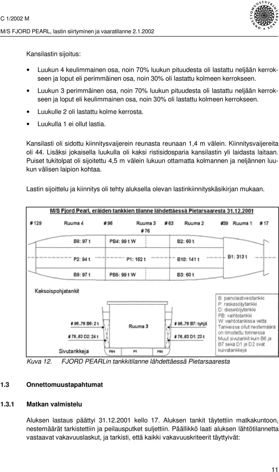 Luukulla 1 ei ollut lastia. Kansilasti oli sidottu kiinnitysvaijerein reunasta reunaan 1,4 m välein. Kiinnitysvaijereita oli 44.