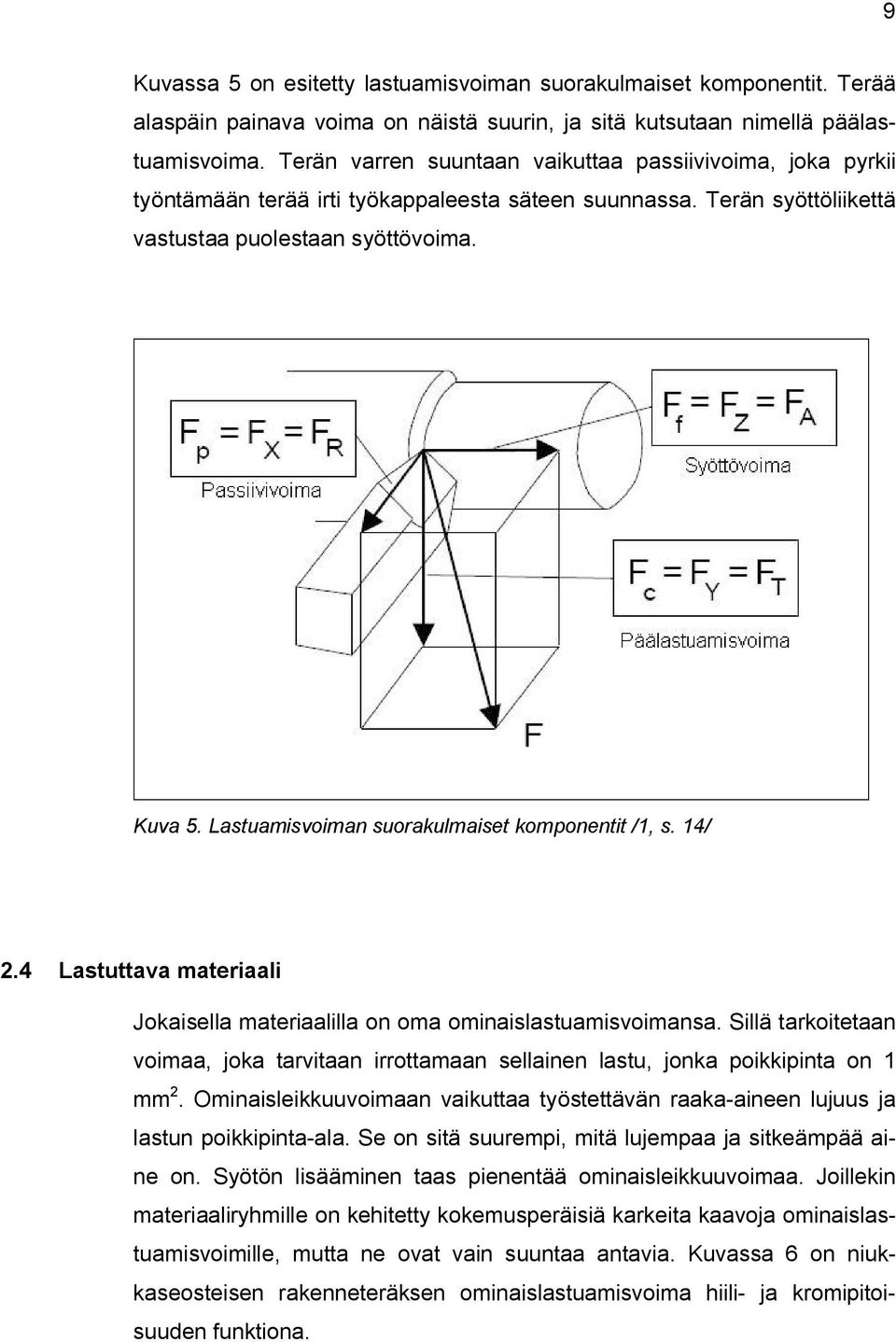 Lastuamisvoiman suorakulmaiset komponentit /1, s. 14/ 2.4 Lastuttava materiaali Jokaisella materiaalilla on oma ominaislastuamisvoimansa.