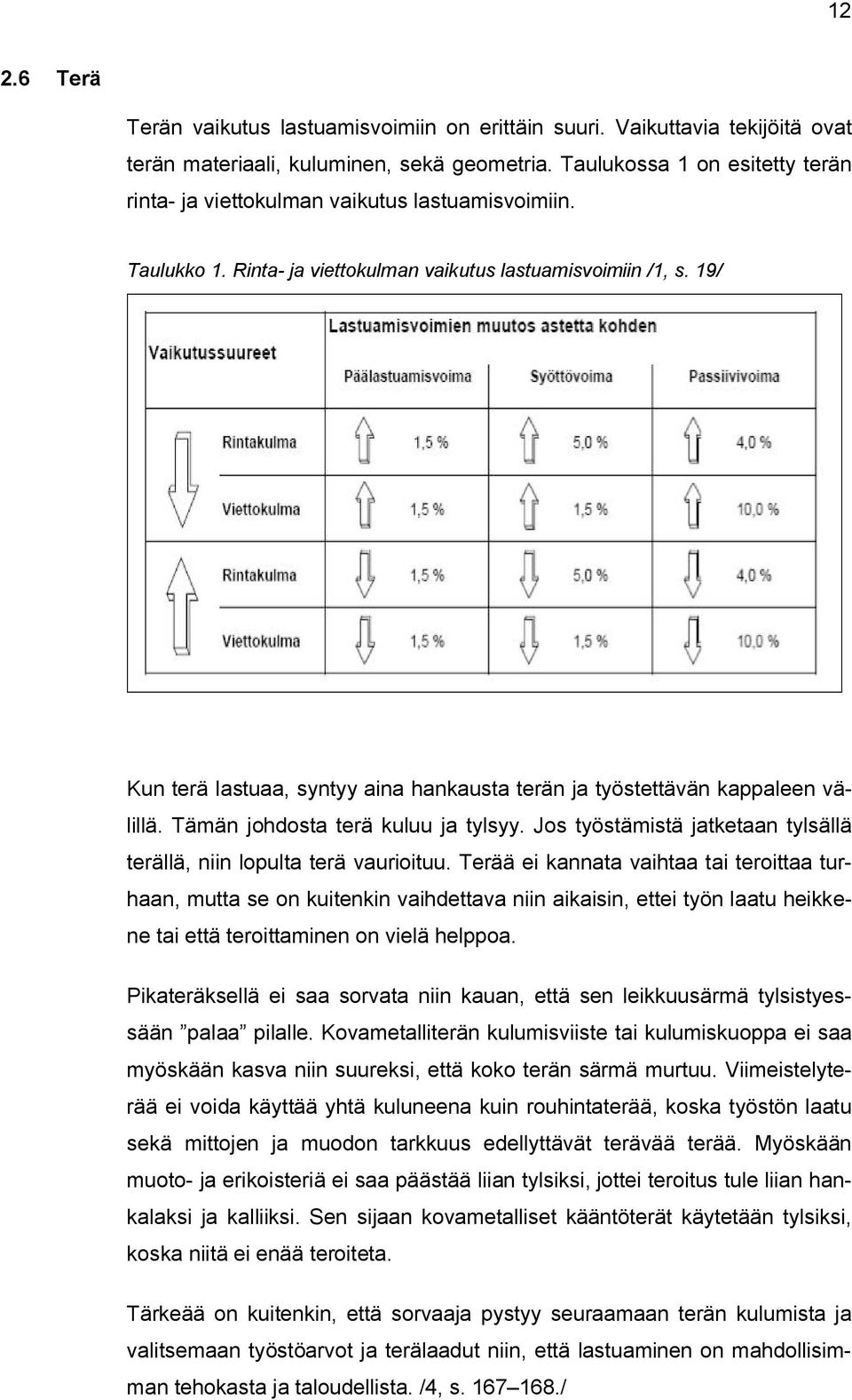 19/ Kun terä lastuaa, syntyy aina hankausta terän ja työstettävän kappaleen välillä. Tämän johdosta terä kuluu ja tylsyy. Jos työstämistä jatketaan tylsällä terällä, niin lopulta terä vaurioituu.