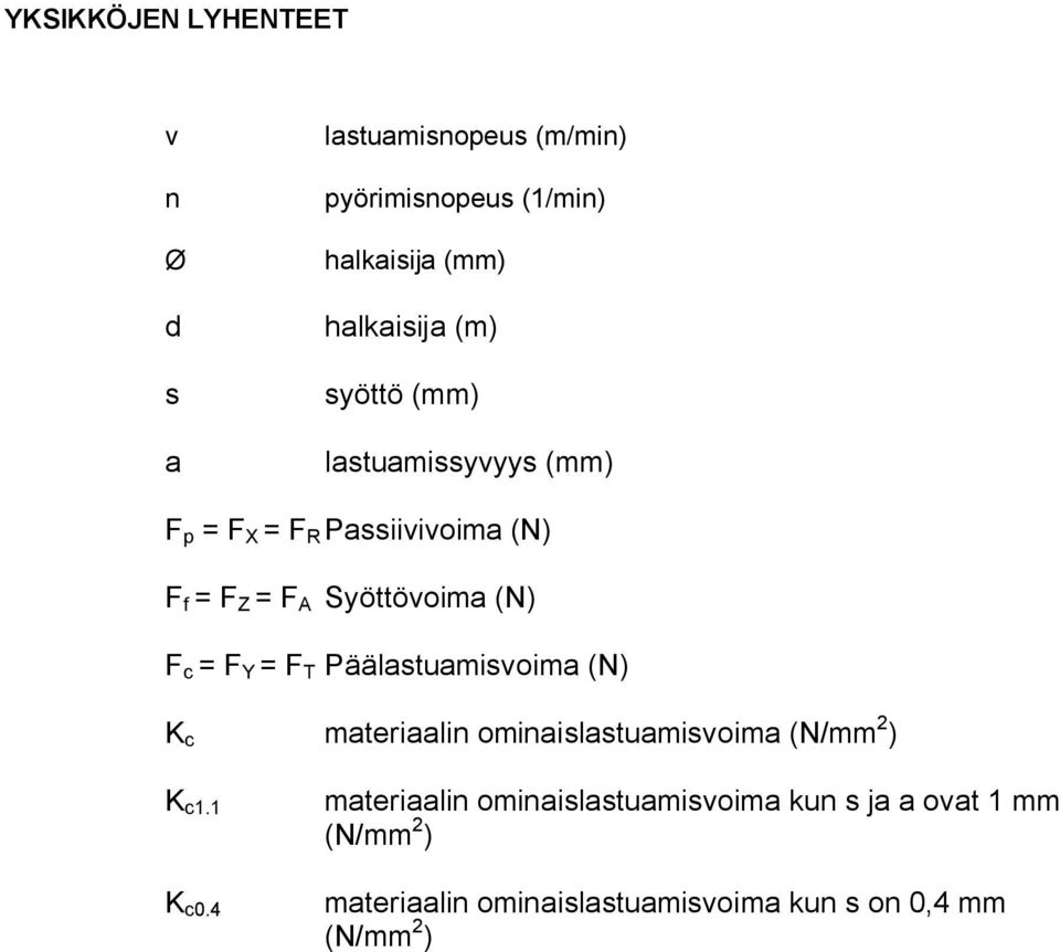 F Y = F T Päälastuamisvoima (N) K c materiaalin ominaislastuamisvoima (N/mm 2 ) K c1.1 K c0.