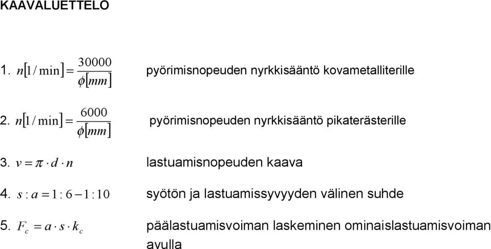 n[ / min] [ mm] 6000 1 = pyörimisnopeuden nyrkkisääntö pikaterästerille φ [ mm] 3.