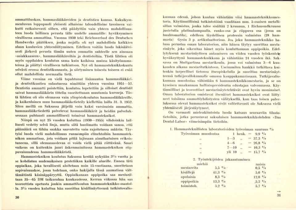 hyväksyminen virallisena ammattina. Vuonna 1930 teki Reichsverhad des Deutschen Handvverks päätöksen, jonka nojalla oli nyt mahdollista kaikkien alaan kuuluvien yhteenliittyminen.