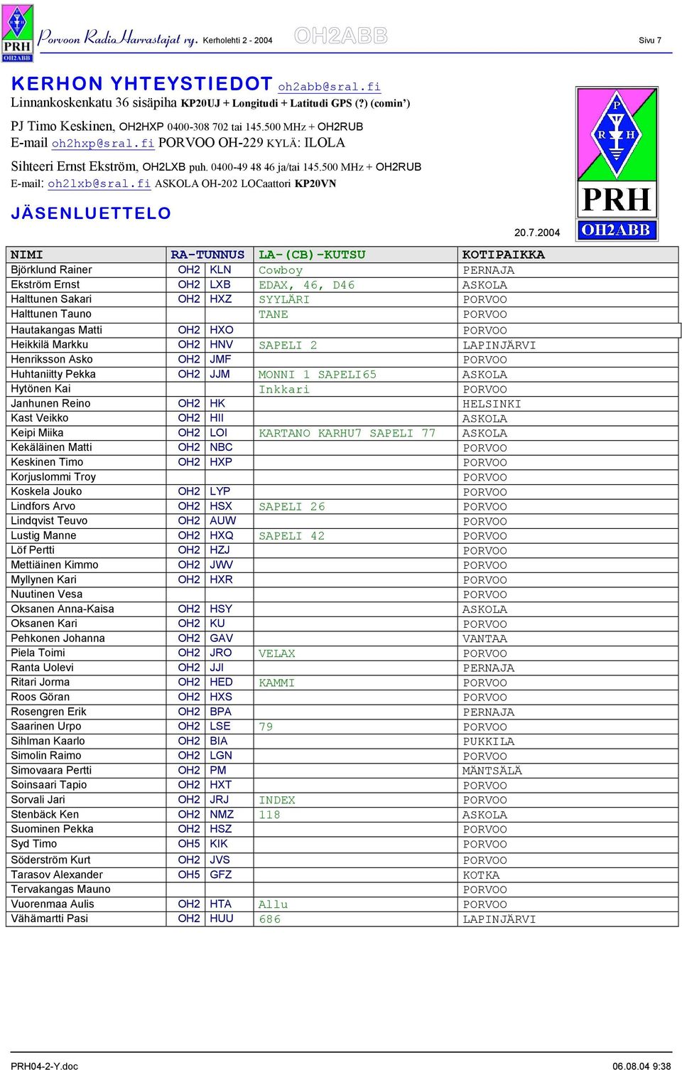 500 MHz + OH2RUB E-mail: oh2lxb@sral.fi ASKOLA OH-202 LOCaattori KP20VN JÄSENLUETTELO 20.7.