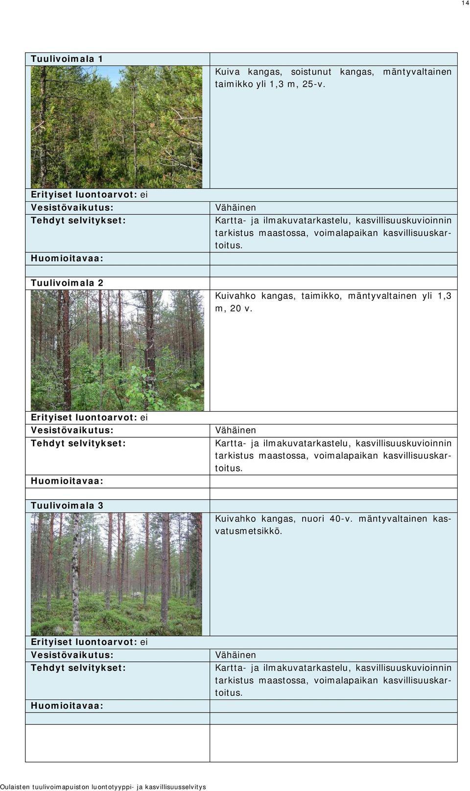 Tuulivoimala 2 Kuivahko kangas, taimikko, mäntyvaltainen yli 1,3 m, 20 v.  Tuulivoimala 3 Kuivahko kangas, nuori 40-v. mäntyvaltainen kasvatusmetsikkö.