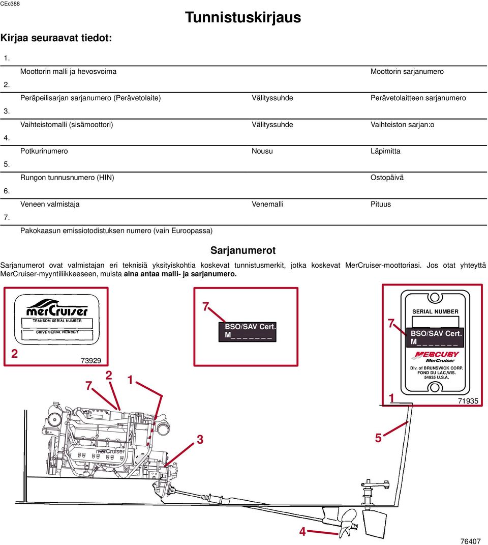 sarjan:o Potkurinumero Nousu Läpimitta Rungon tunnusnumero (HIN) Ostopäivä Veneen valmistaja Venemalli Pituus Pakokaasun emissiotodistuksen numero (vain Euroopassa) Sarjanumerot Sarjanumerot ovat