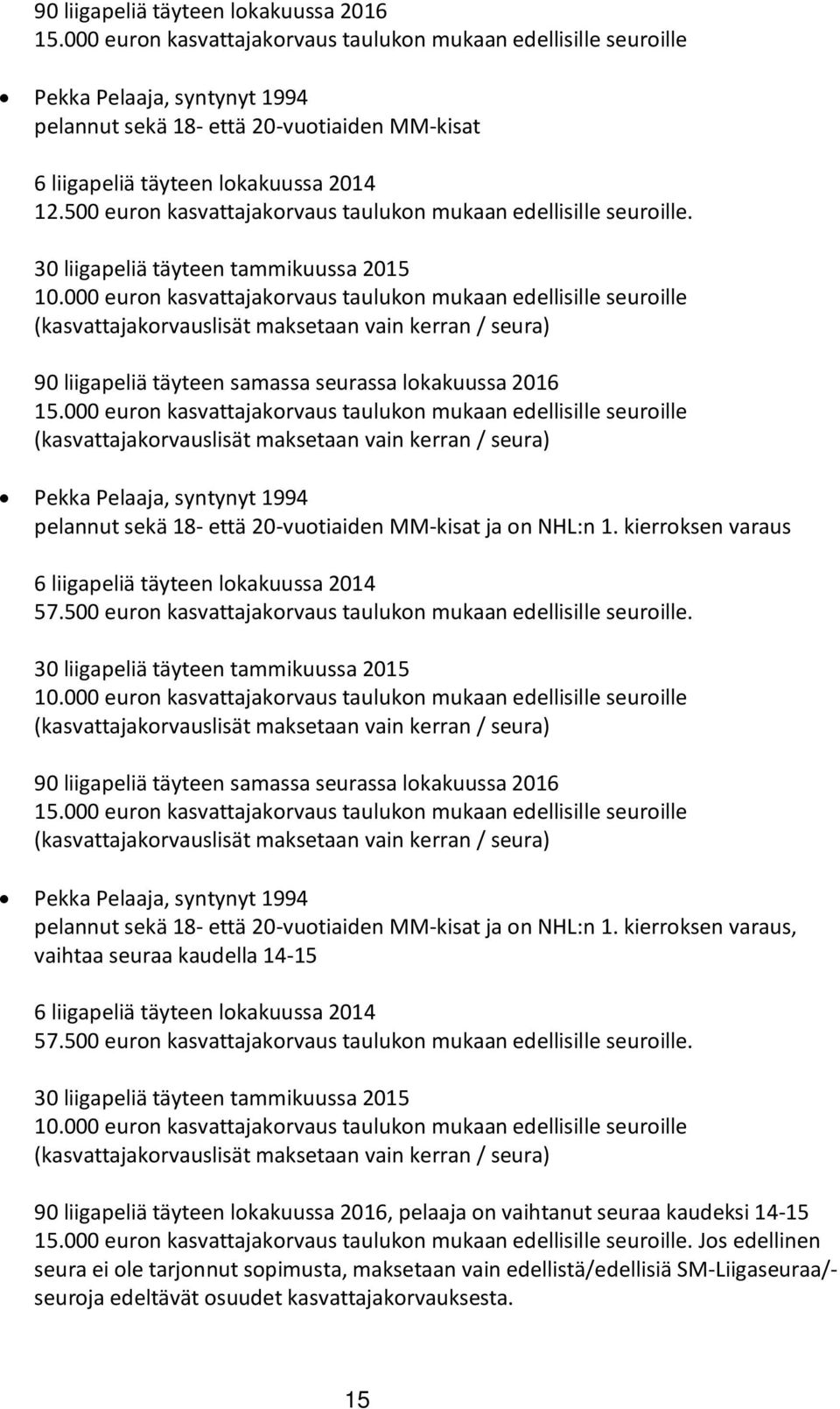 500 euron kasvattajakorvaus taulukon mukaan edellisille seuroille. 30 liigapeliä täyteen tammikuussa 2015 10.